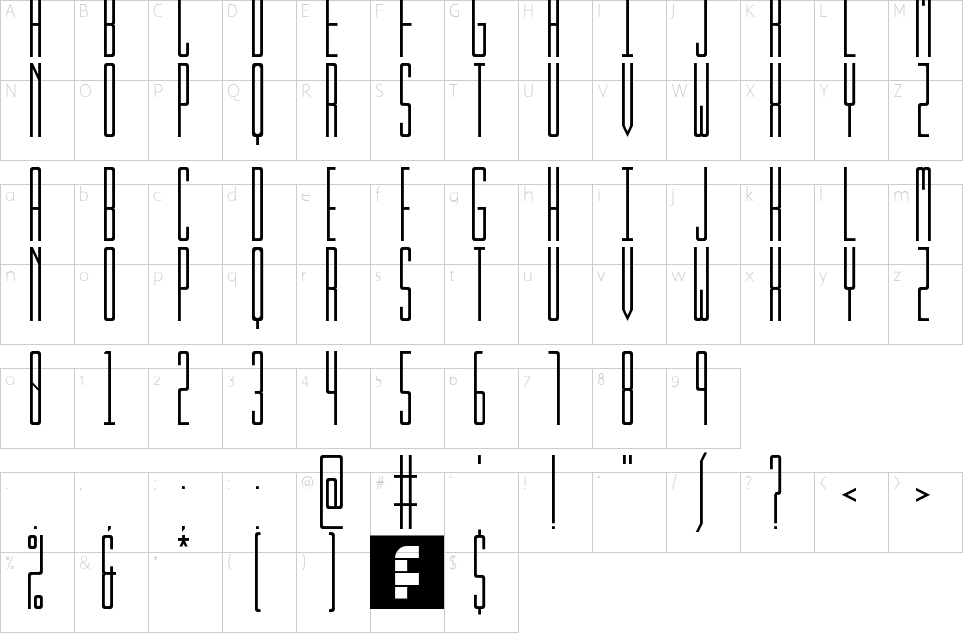 character map