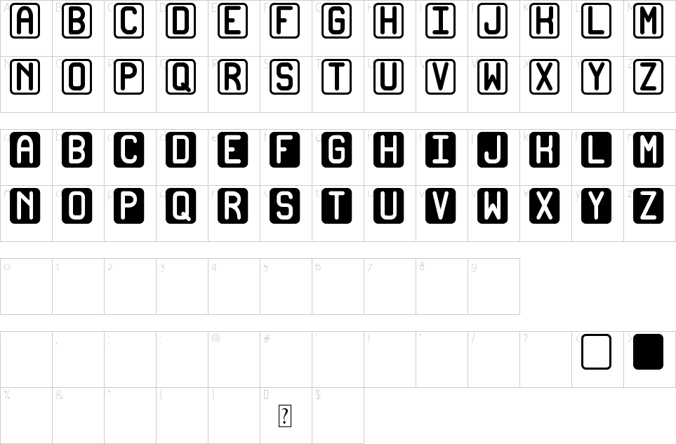 table des caractères