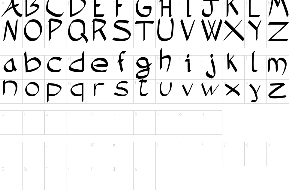 character map