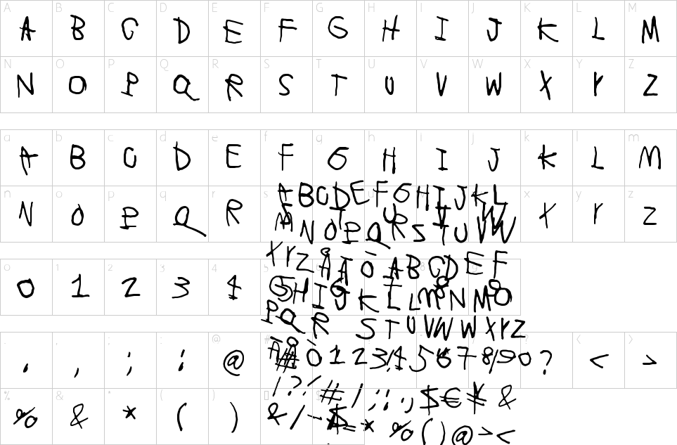 character map