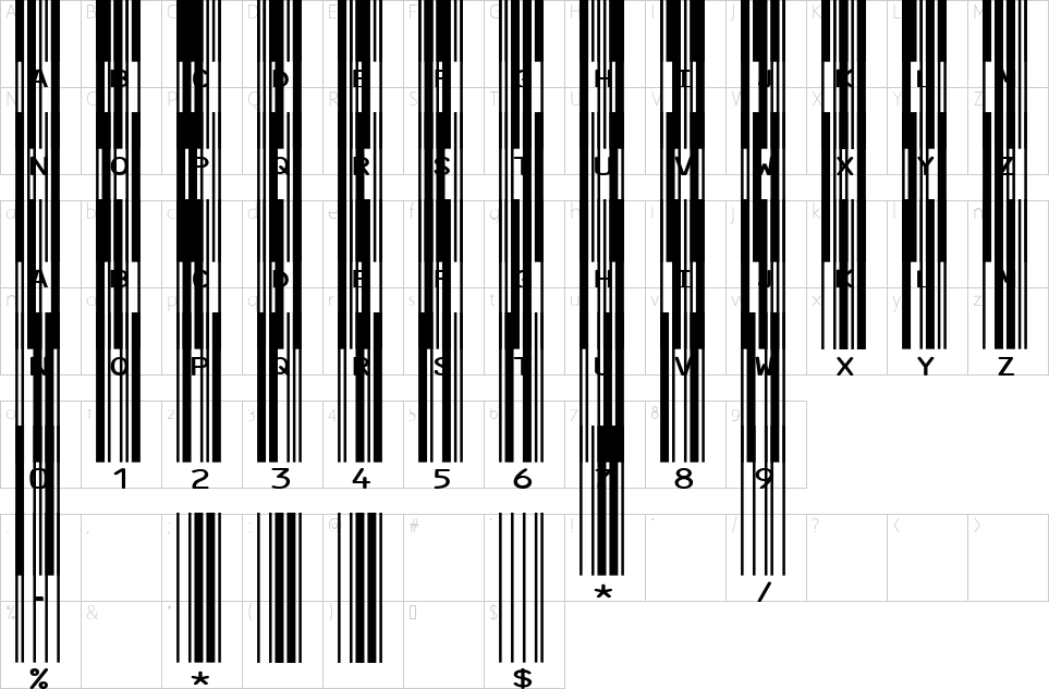 table des caractères