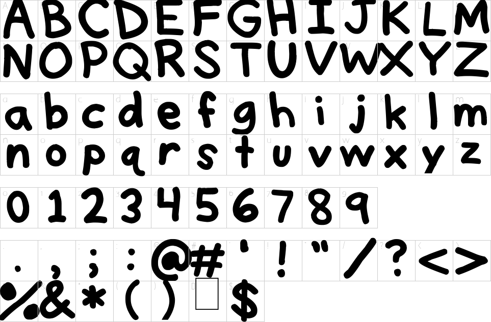 table des caractères