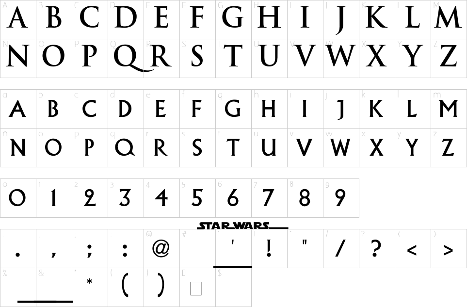 character map