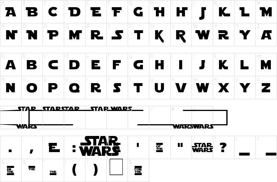 character map