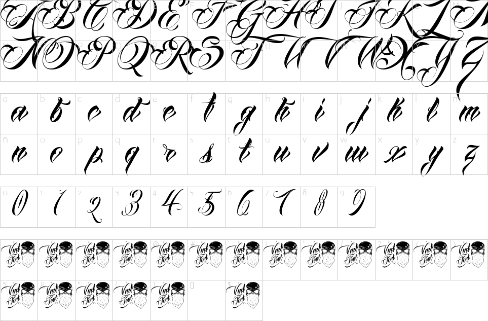 table des caractères