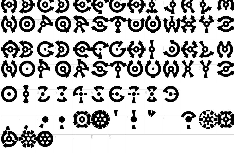 table des caractères