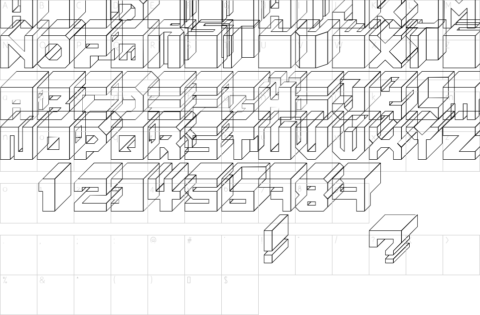 character map