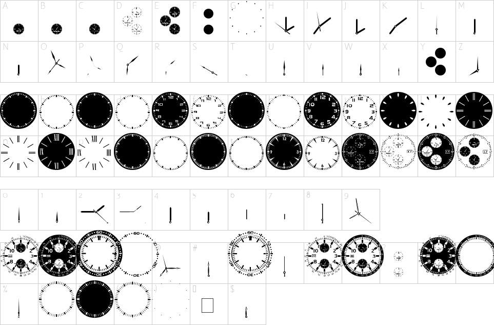 table des caractères