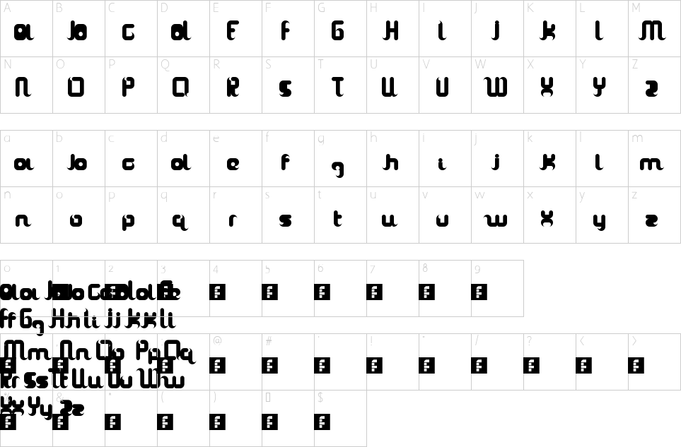 table des caractères