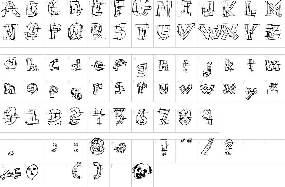 character map