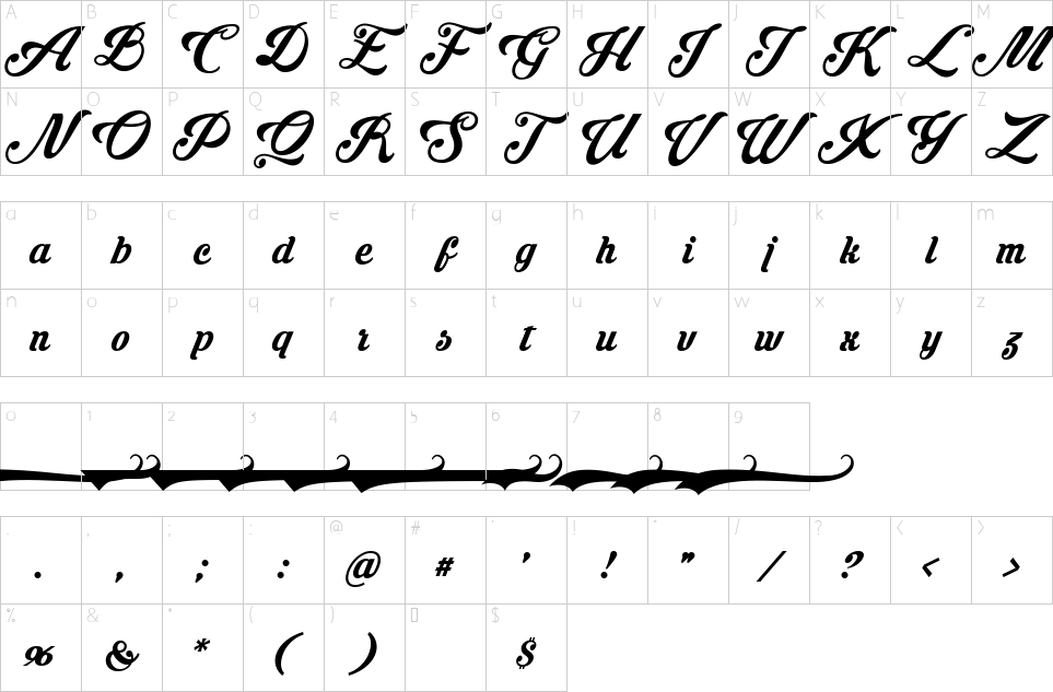 character map