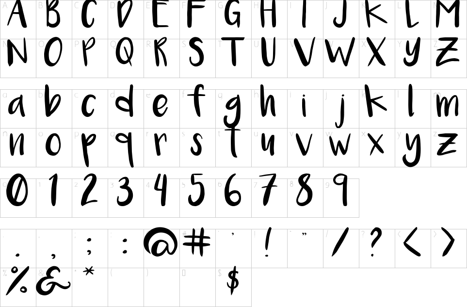 character map