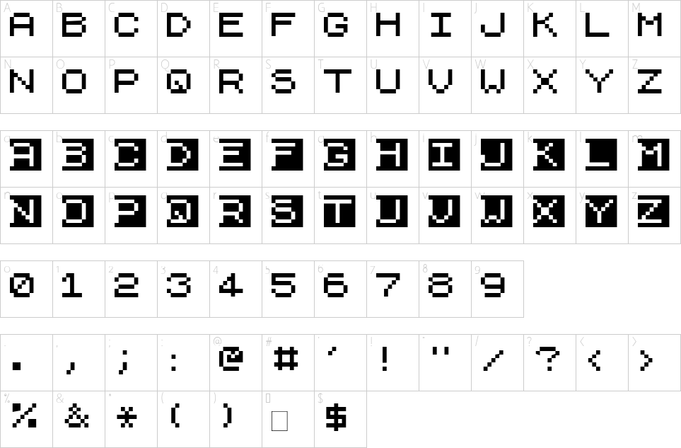 table des caractères