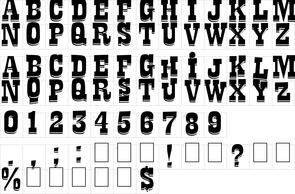 table des caractères