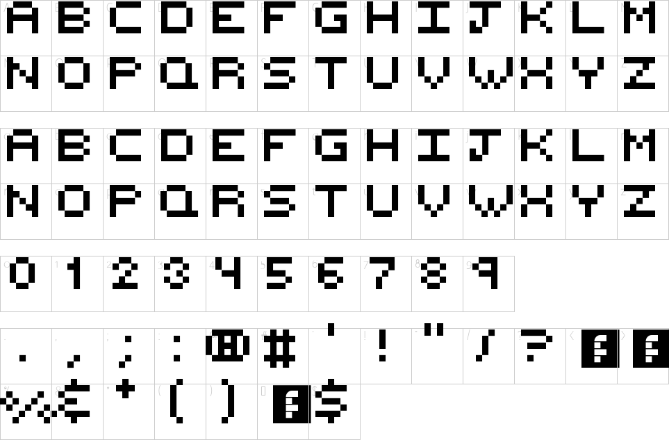 character map