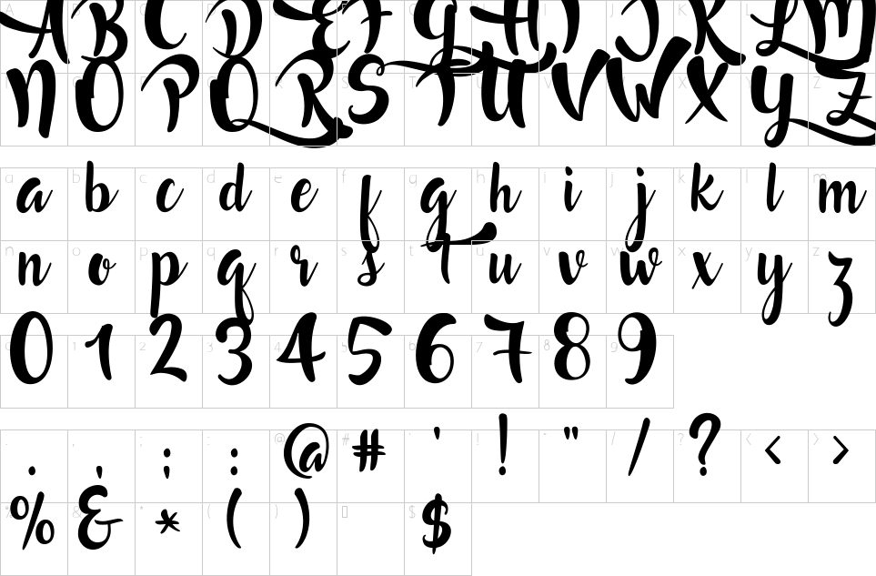 character map