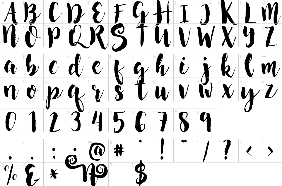 character map