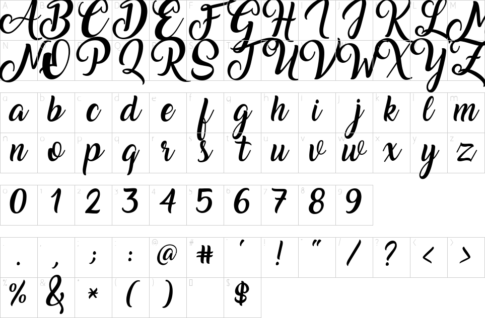 table des caractères