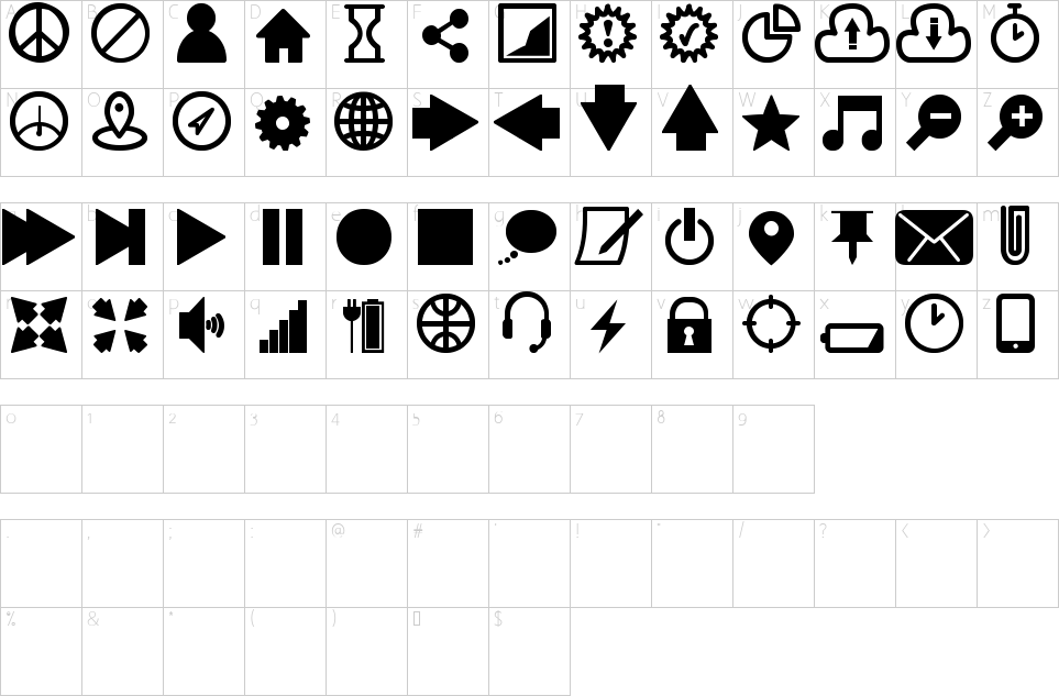 character map