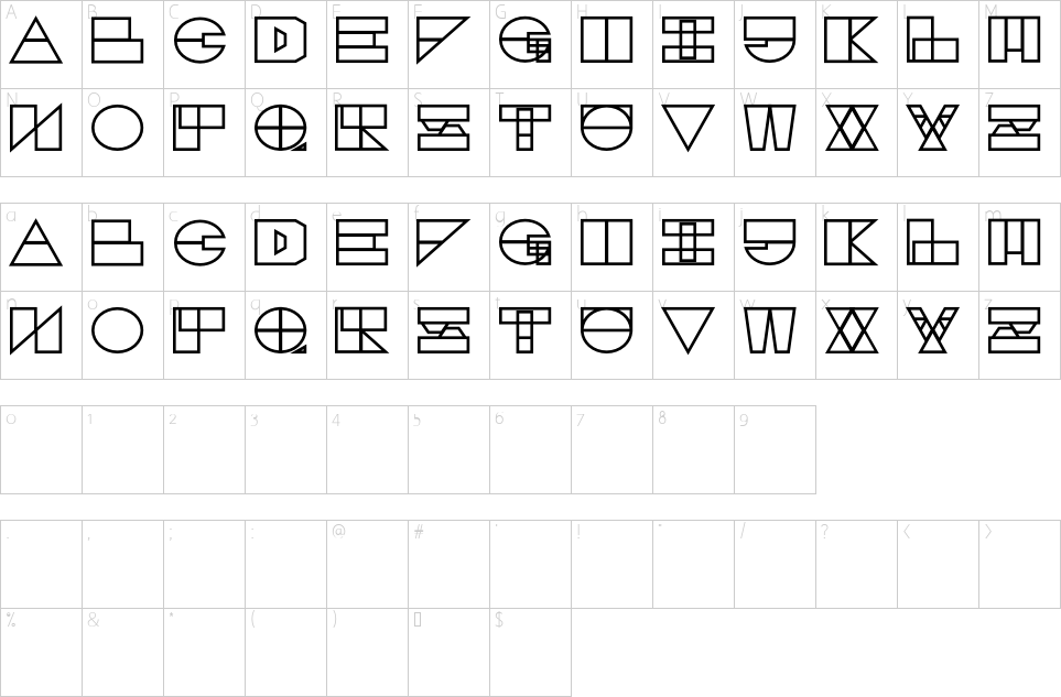 character map