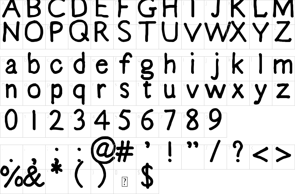 table des caractères