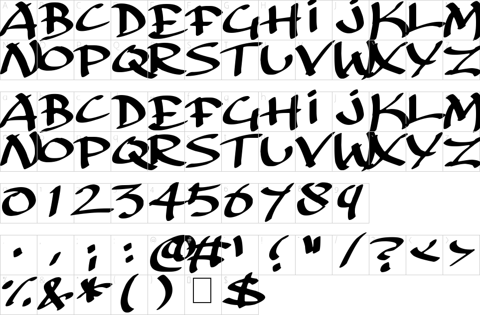 table des caractères