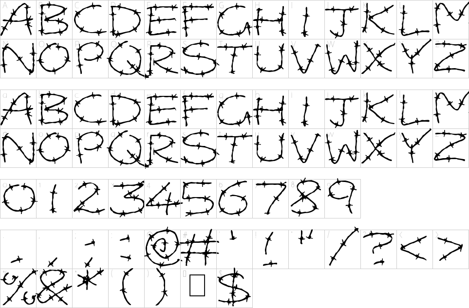 character map