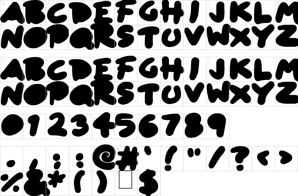 table des caractères