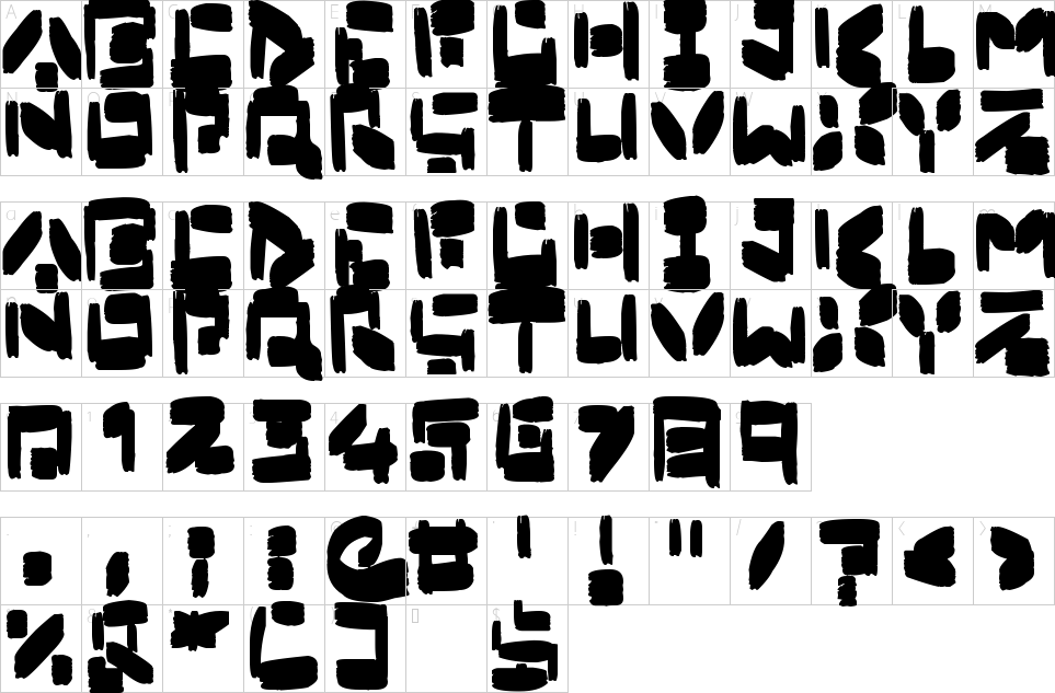 table des caractères