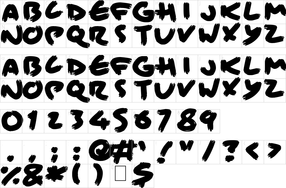 table des caractères