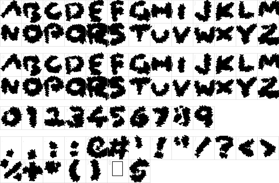 character map