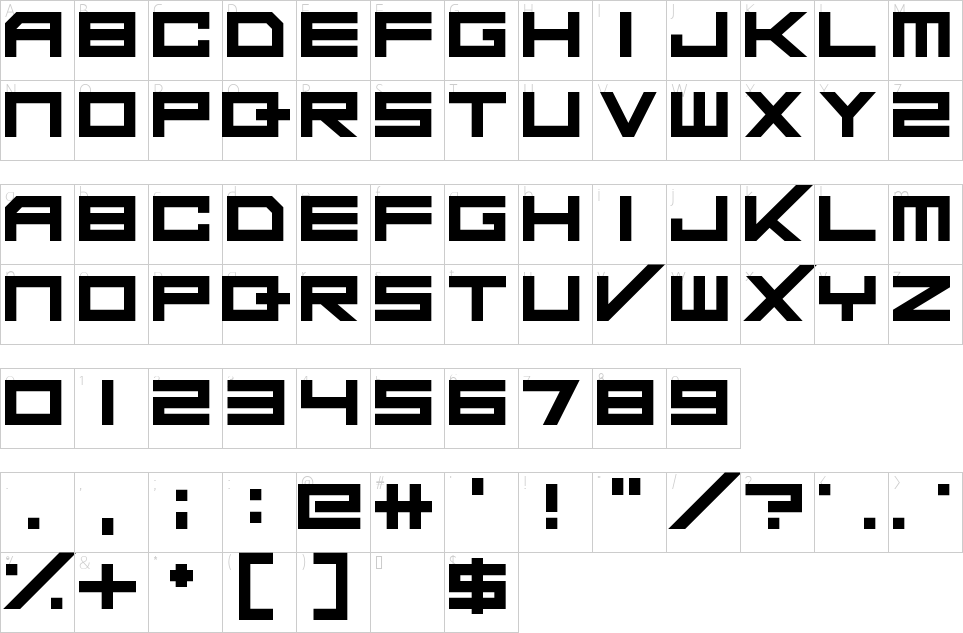 table des caractères