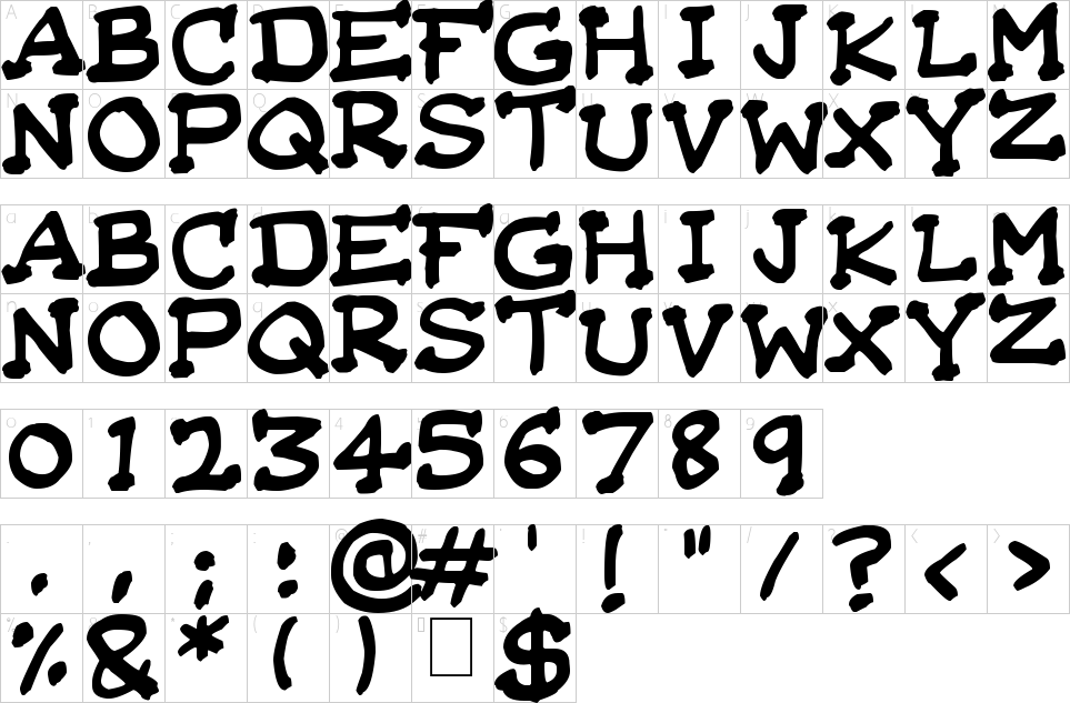 table des caractères