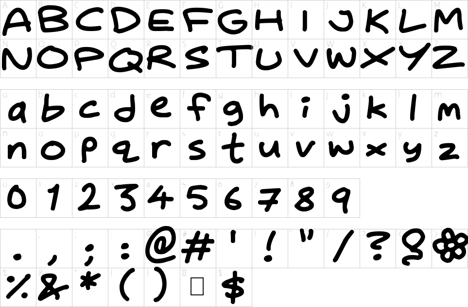 character map