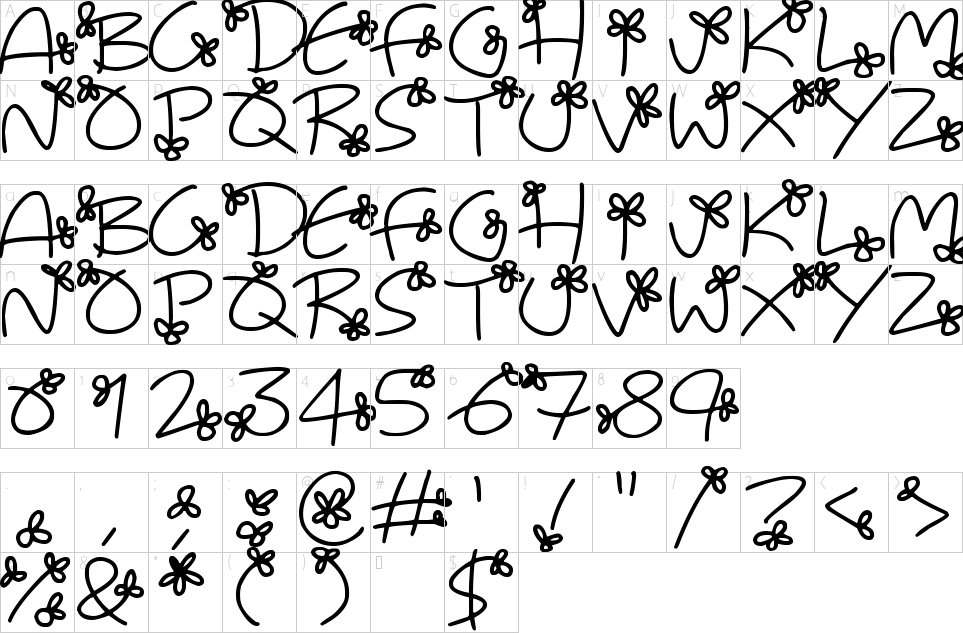 Mapa de caracteres