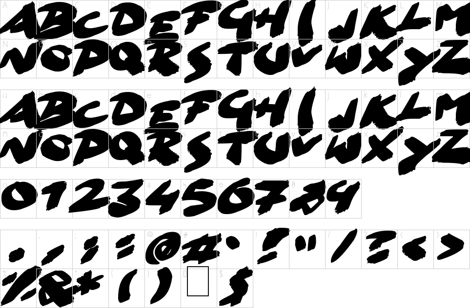 character map