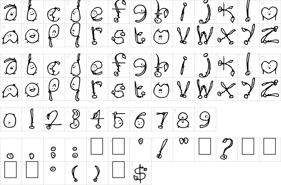 character map