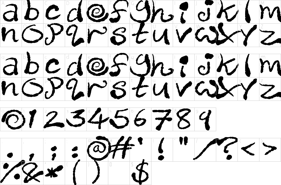 character map