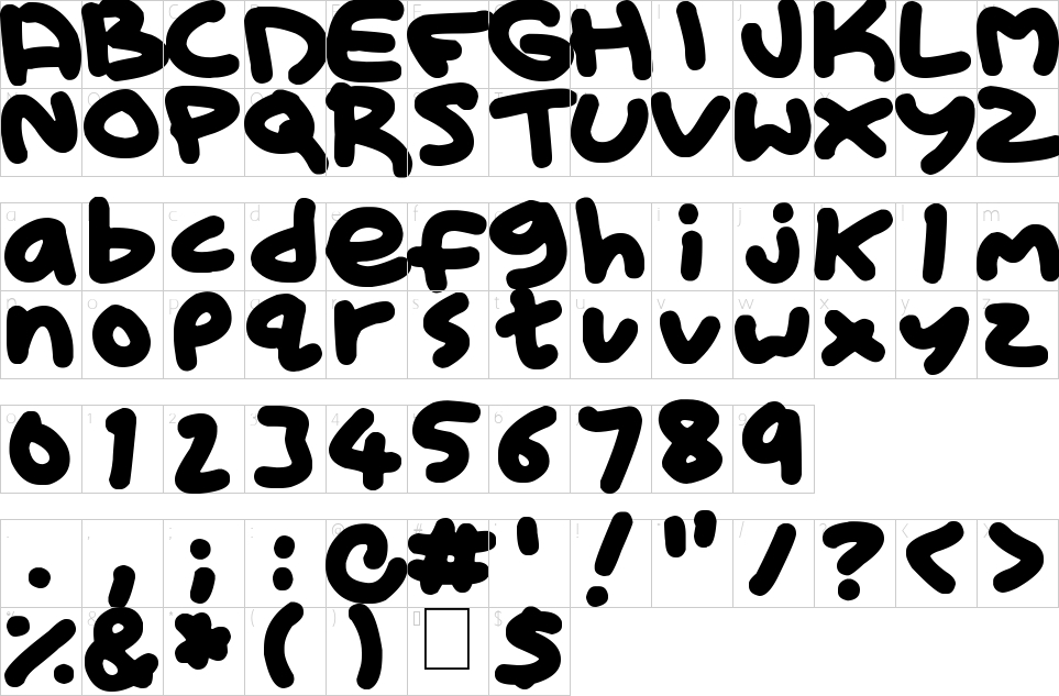 character map