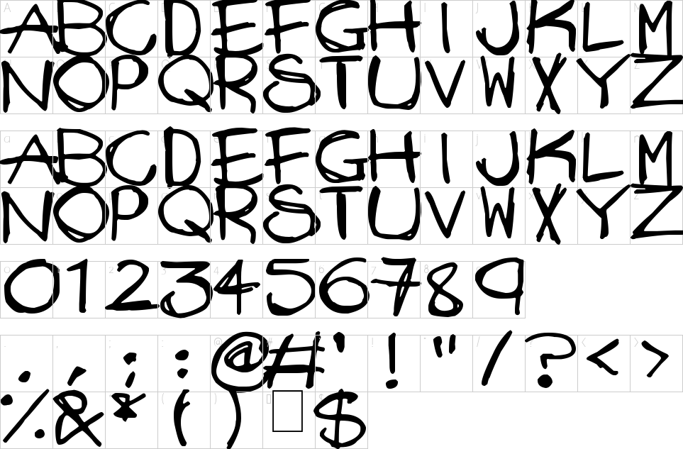 table des caractères