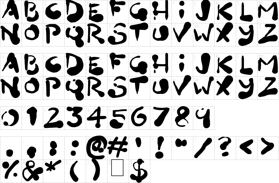 character map