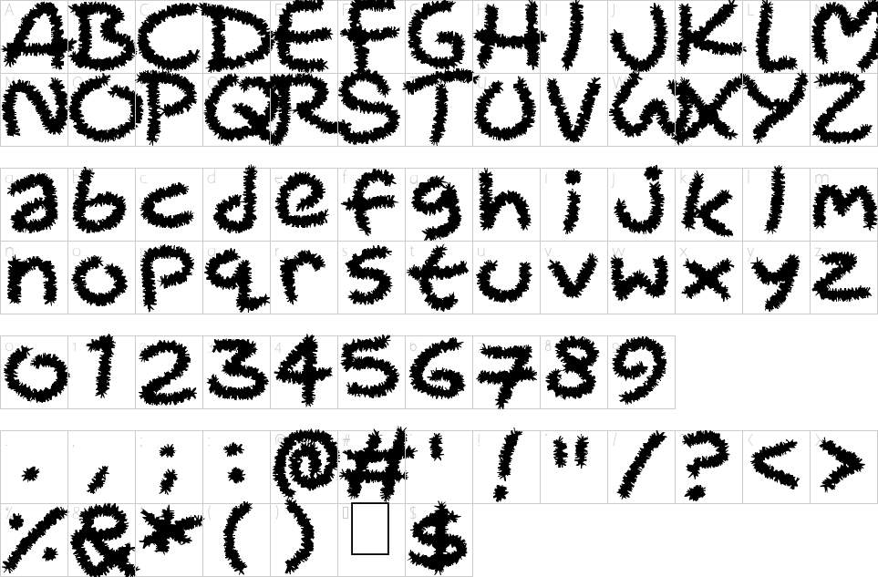 table des caractères