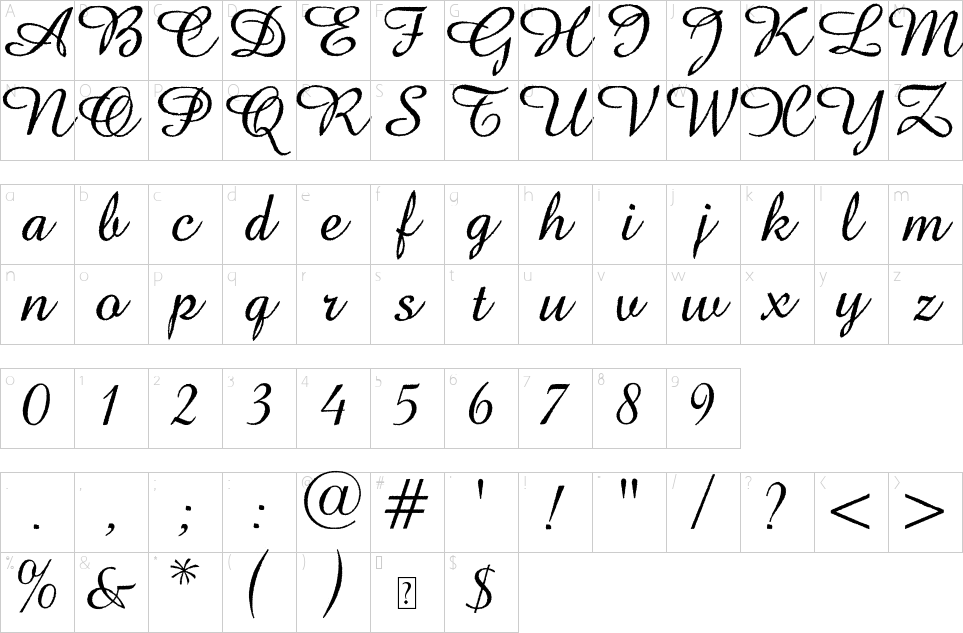 table des caractères