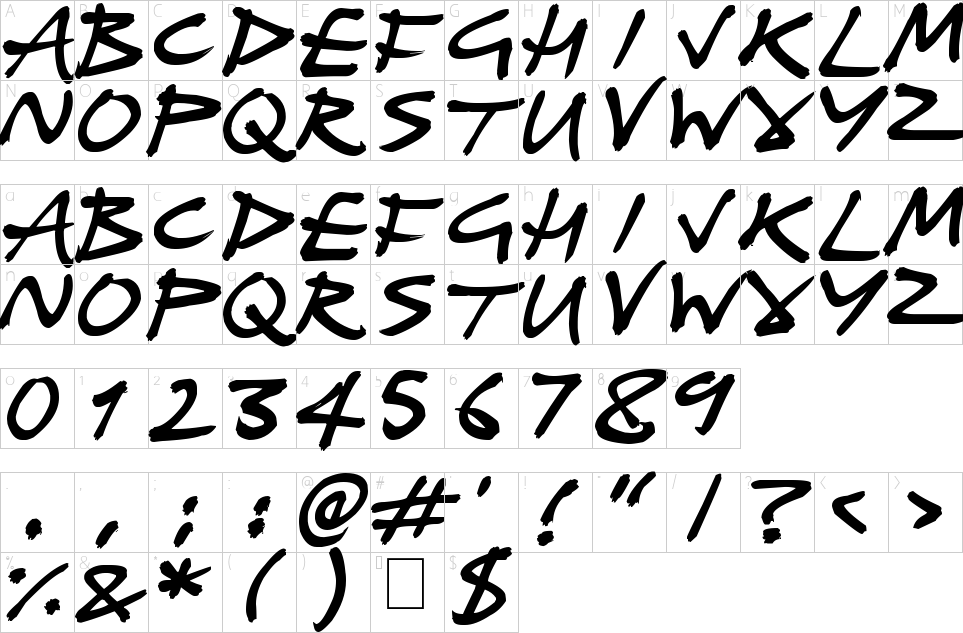 character map