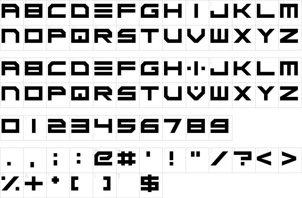 table des caractères