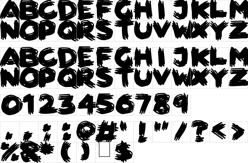 table des caractères