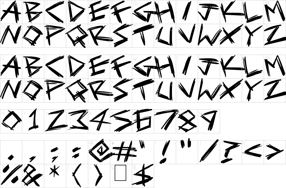 character map