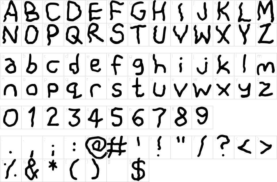 character map