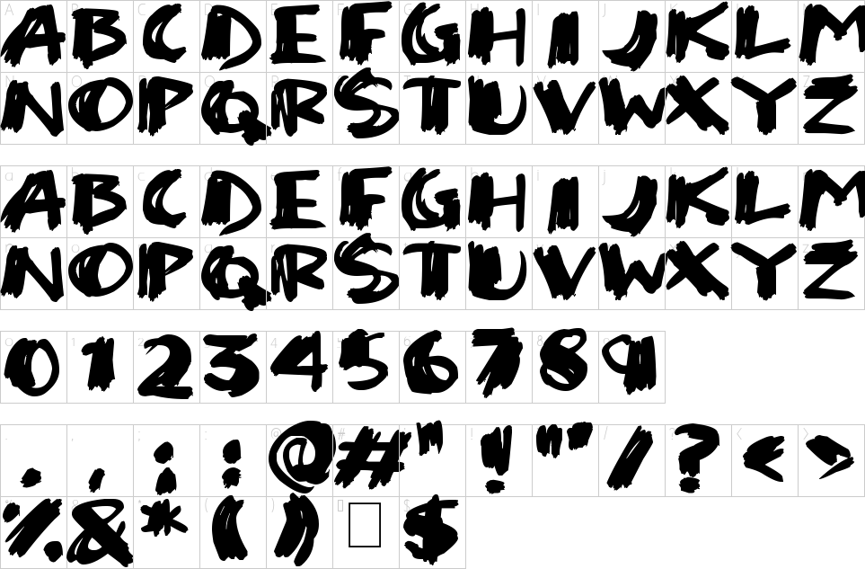 character map