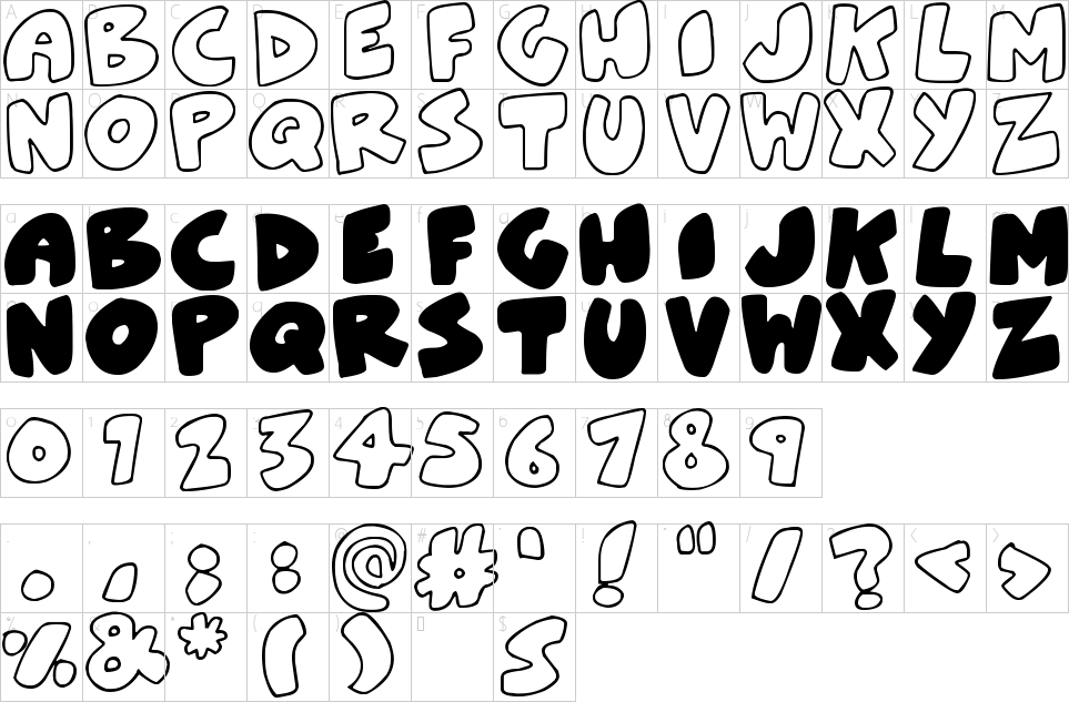 character map